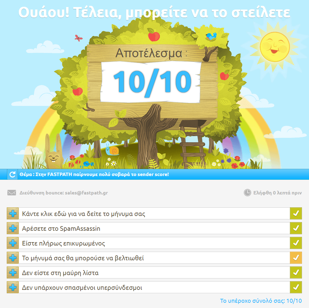 Τελικό score