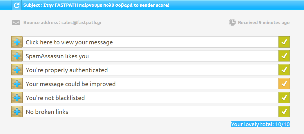 Ανάλυση βαθμολογίας sender score