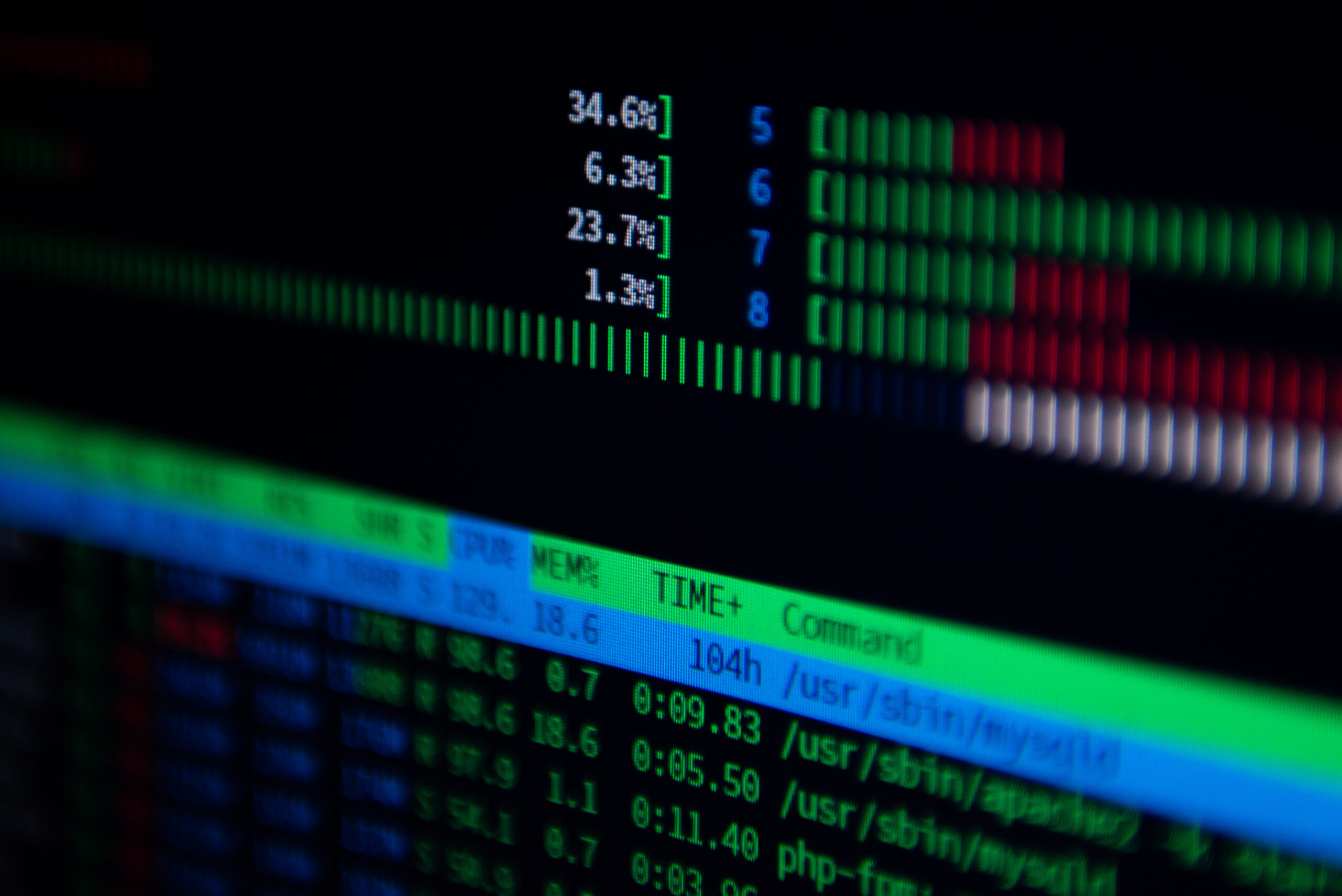 Υποστήριξη